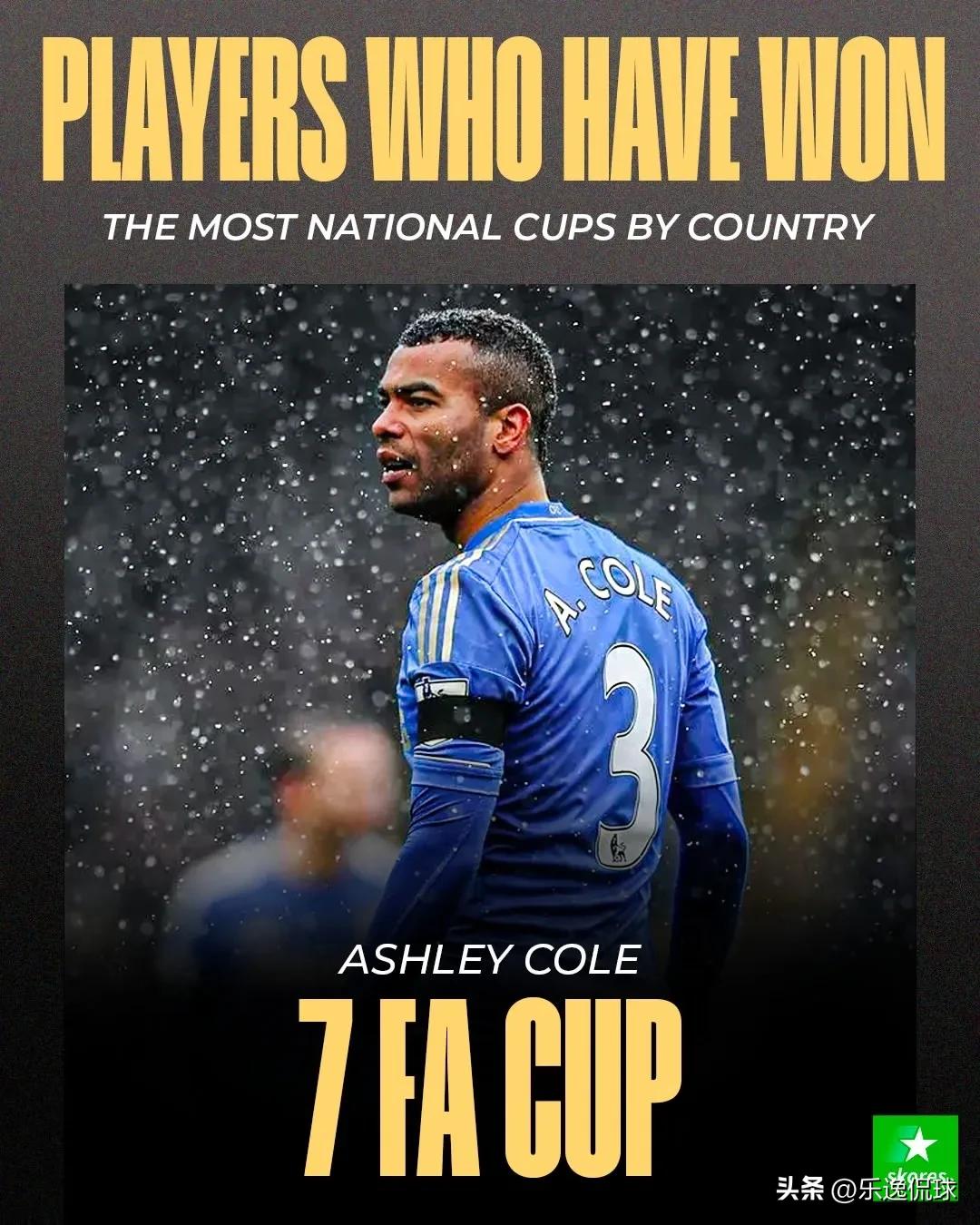 包含太狠了！国际比赛日纽约尼克斯调整名单以备德国杯集结日拉齐奥调整名单以备国王杯，那不勒斯今晨战术微调的词条