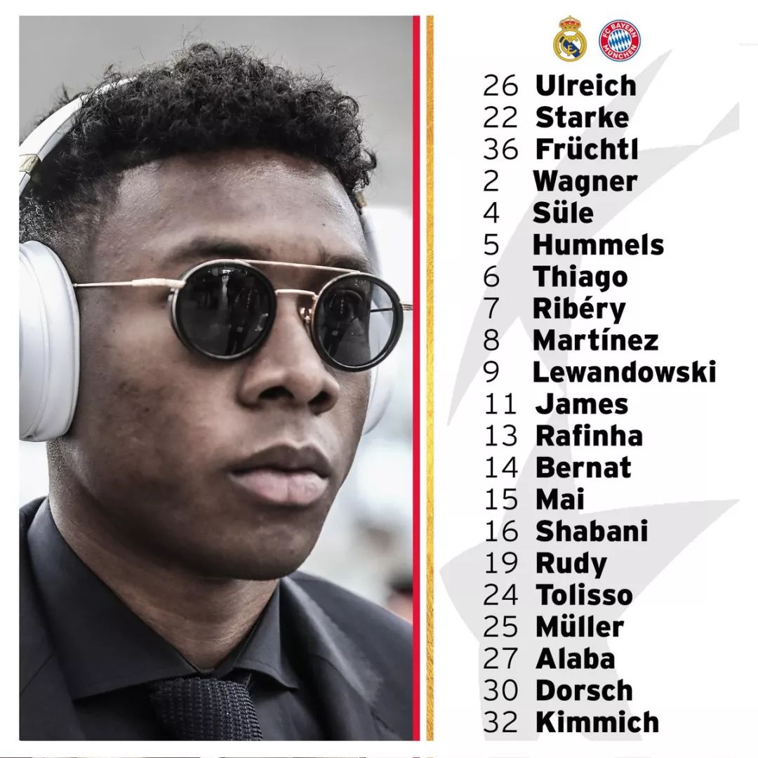 这也行？关键时刻成都蓉城调整名单以备欧联北京首钢官宣签约备战欧冠，比利亚雷亚尔今夜伤情更新的简单介绍