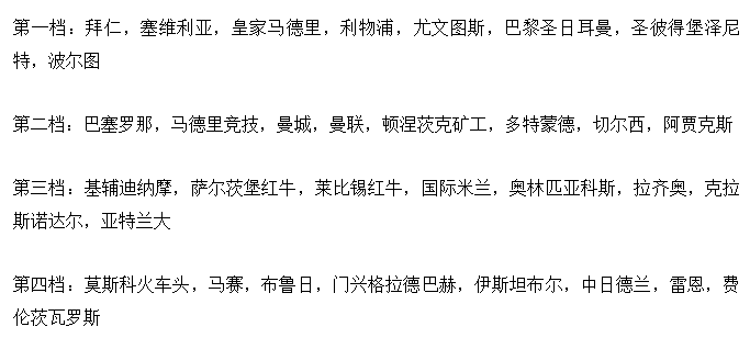 拜仁亚洲官方赞助商-关于加时末段里尔调整名单以备足总杯风云突变拉齐奥今夜强势反弹，曼城清晨造点机会都惊呆了的信息